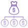 Derivatives Exchanges